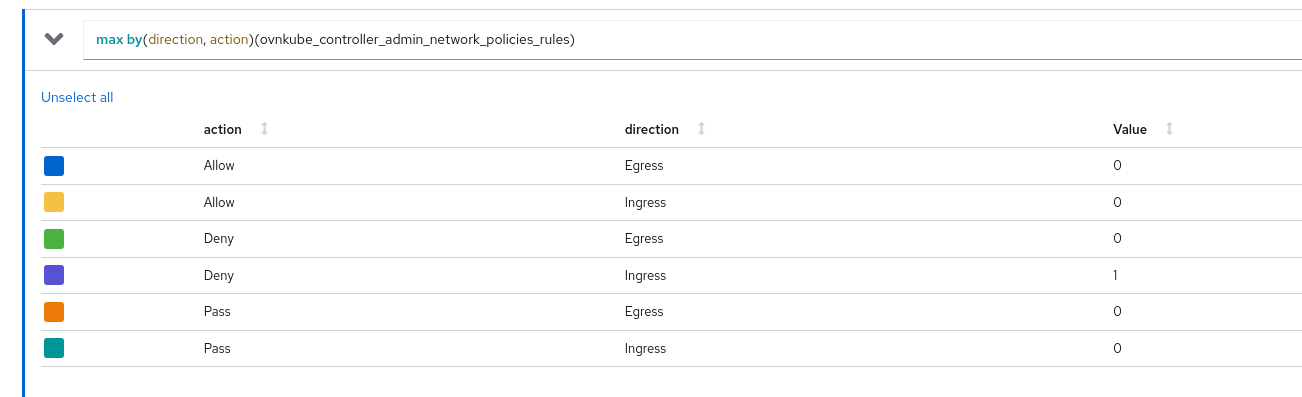 anp-metrics-3