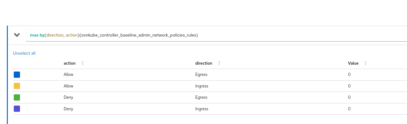 anp-metrics-4